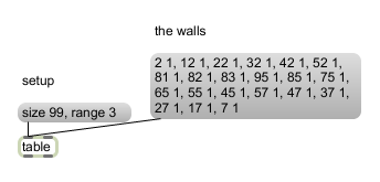 Walls