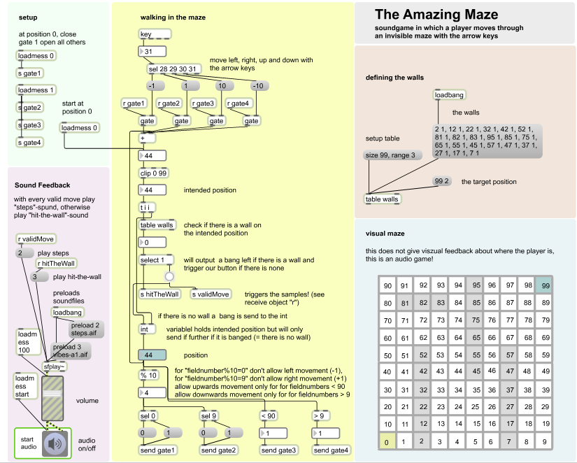 AmazingMaze