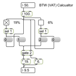 BTW Calculator