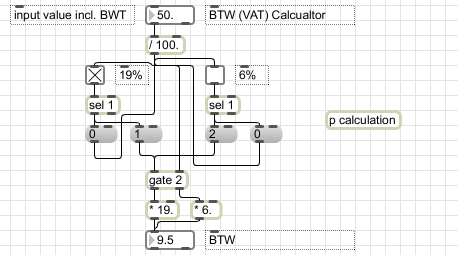 subpatch