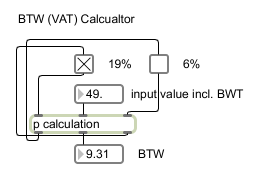 subpatch
