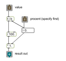 procent-calc