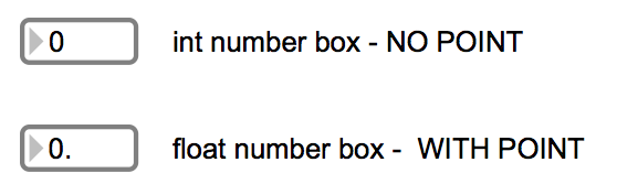 number