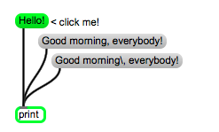 connections